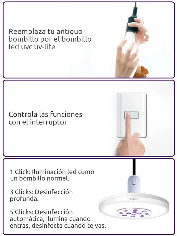 Bombillo LED UVC UFO esterilizacion-sanitización-desinfección-ultravioleta