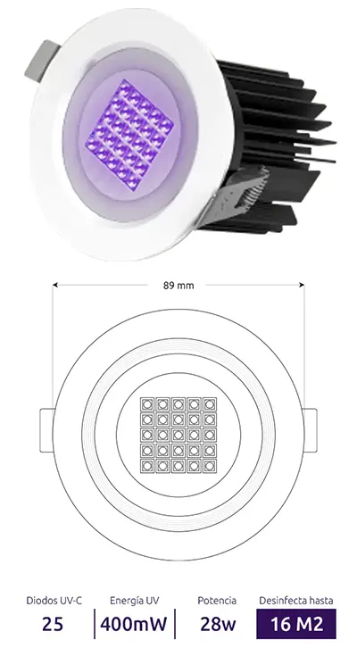 foco sanitizacion agua